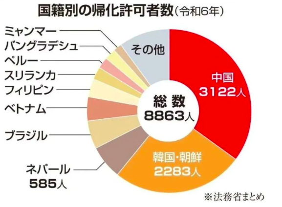 企业微信20250802-142910