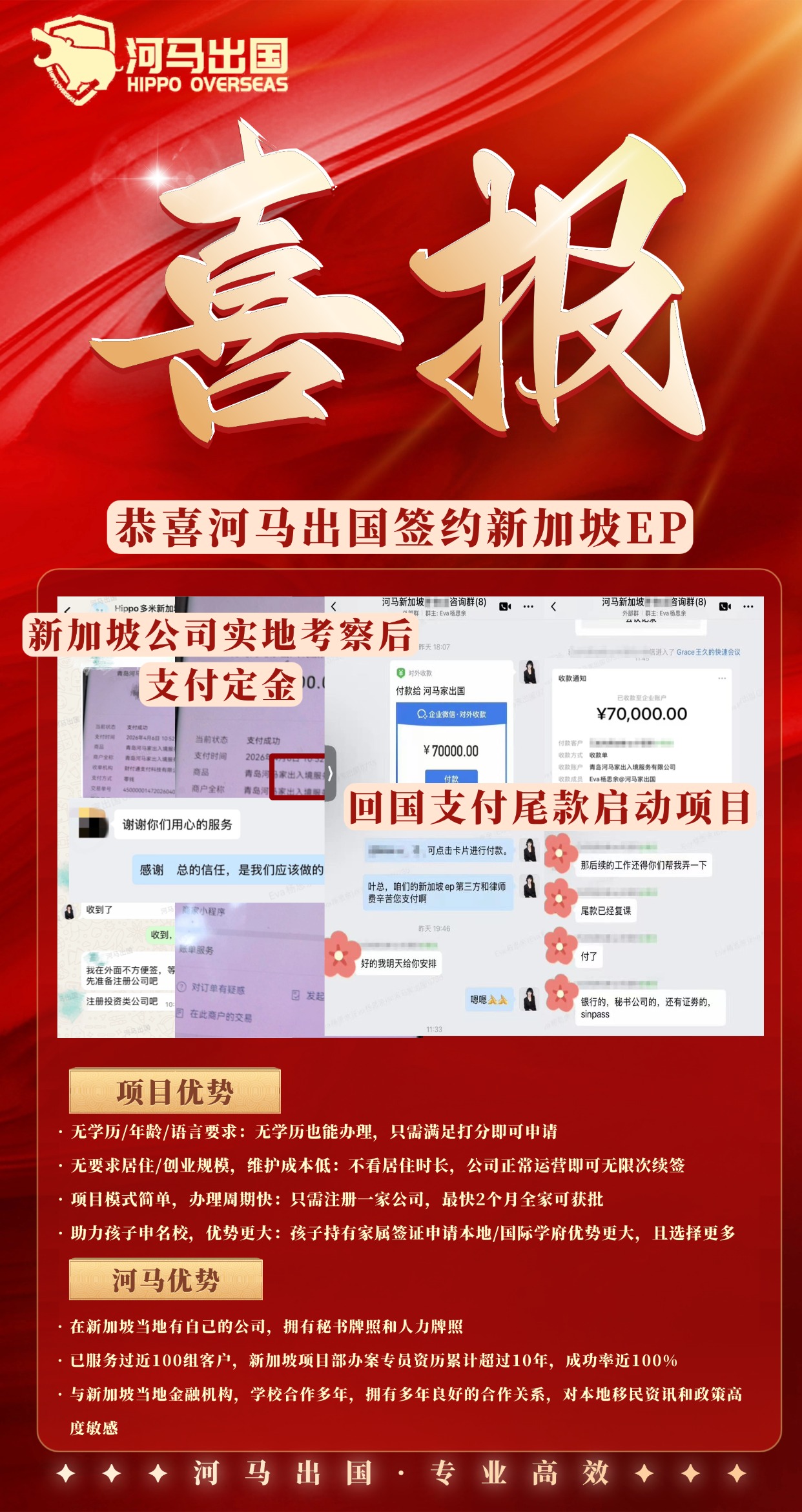 0406EP签约